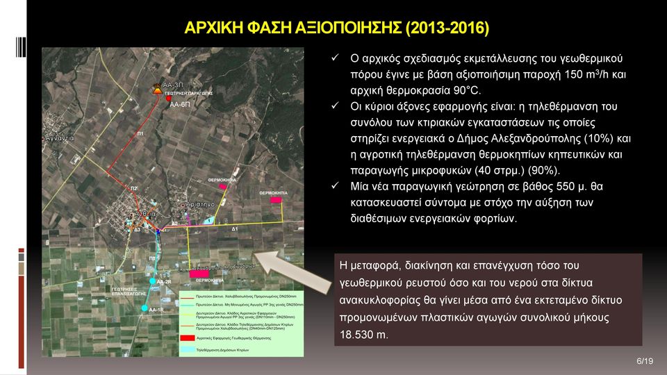 θερμοκηπίων κηπευτικών και παραγωγής μικροφυκών (40 στρμ.) (90%). Μία νέα παραγωγική γεώτρηση σε βάθος 550 μ.