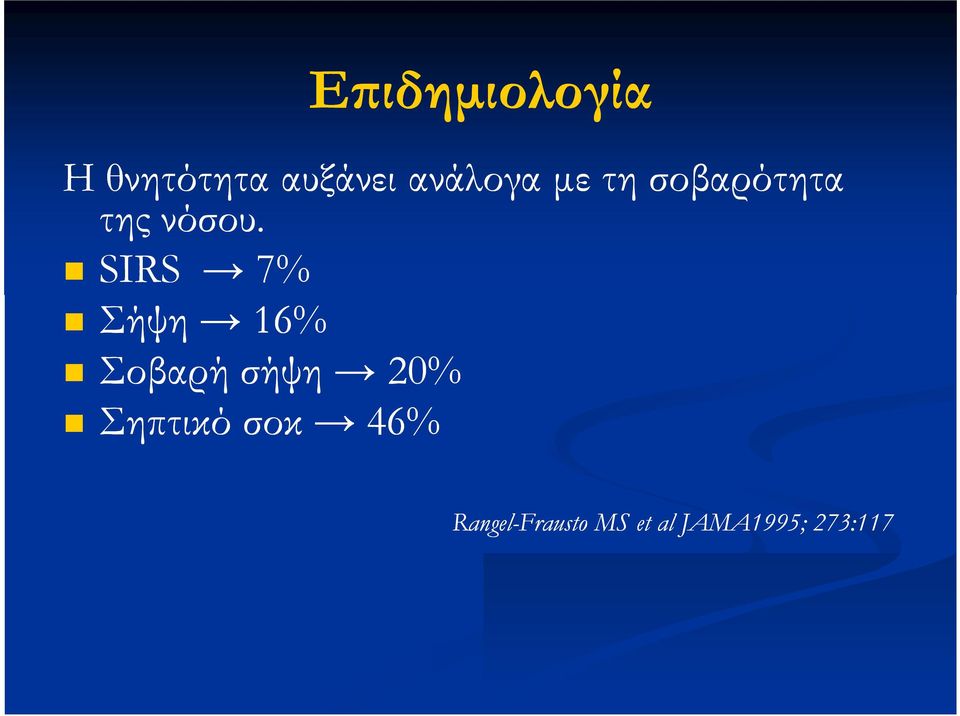 SIRS 7% Σήψη 16% Σοβαρή σήψη 20%