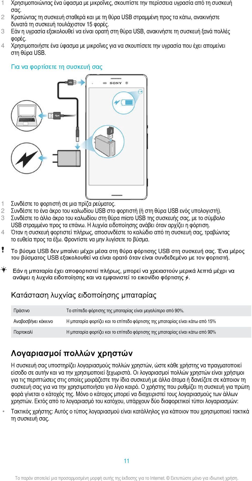 3 Εάν η υγρασία εξακολουθεί να είναι ορατή στη θύρα USB, ανακινήστε τη συσκευή ξανά πολλές φορές.