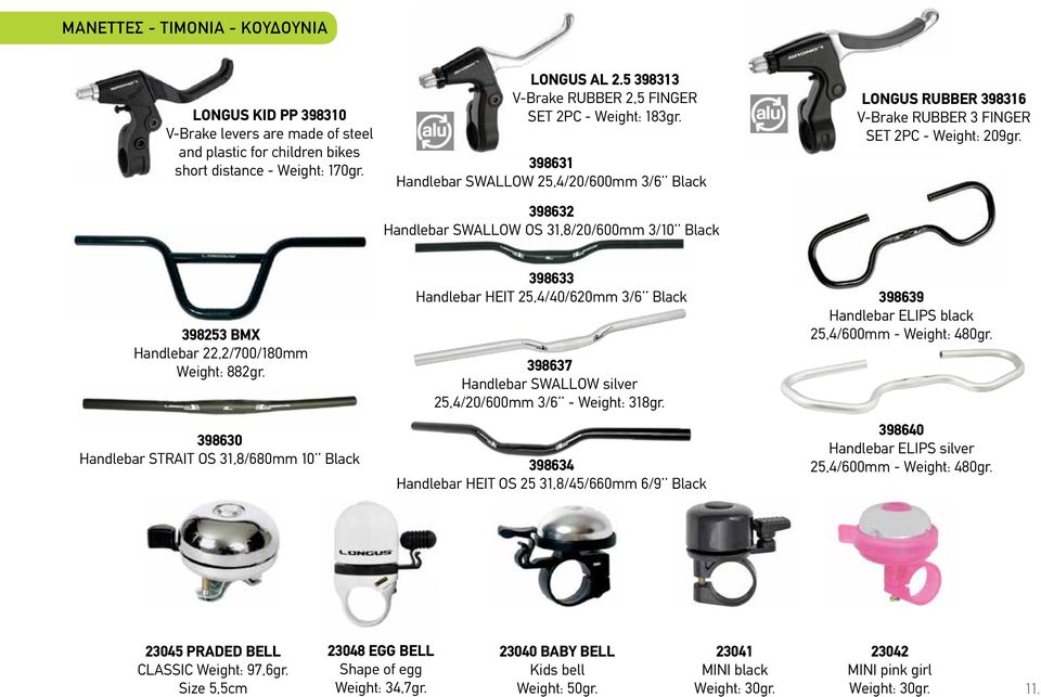 2 PC Handlebar HEIT 25,4/40/620mm SET 3/6 2 Black PC ΛΑΙΜΟΙ - ΚΟΥΔΟΥΝΙΑ T 190 gr 398634 ΛΑΙΜΟΙ ΜΑΝΕΤΤΕΣ - ΤΙΜΟΝΙΑ - WEIGHT ΚΟΥΔΟΥΝΙΑ 209 ΛΑΙΜΟΙ gr - ΚΟΥΔΟΥΝΙΑ - ΚΟΥΔΟΥΝΙΑ 398631 Q010264 Q010263