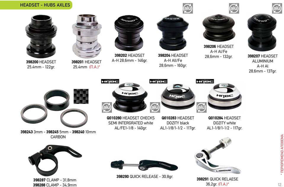 Length is 110mm, weight is 164,8g. Length is 110mm, weight is 164,8g. Measures: 105mm/Weight 398200 HEADSET 25,4mm - 122gr.