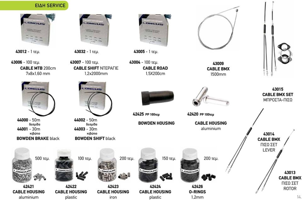 κιβώτιο BOWDEN SHIFT black 42425 PP 100τεμ 42420 PP 100τεμ BOWDEN HOUSING CABLE HOUSING aluminium 500 τεμ. 100 τεμ. 200 τεμ.