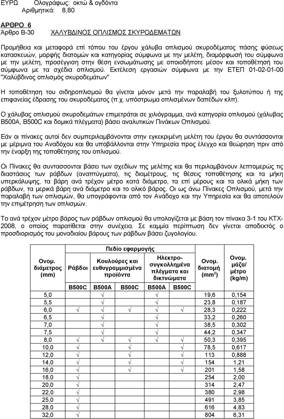 Εκτέλεση εργασιών σύμφωνα με την ΕΤΕΠ 01-02-01-00 "Χαλύβδινος οπλισμός σκυροδεμάτων" Η τοποθέτηση του σιδηροπλισμού θα γίνεται μόνον μετά την παραλαβή του ξυλοτύπου ή της επιφανείας έδρασης του