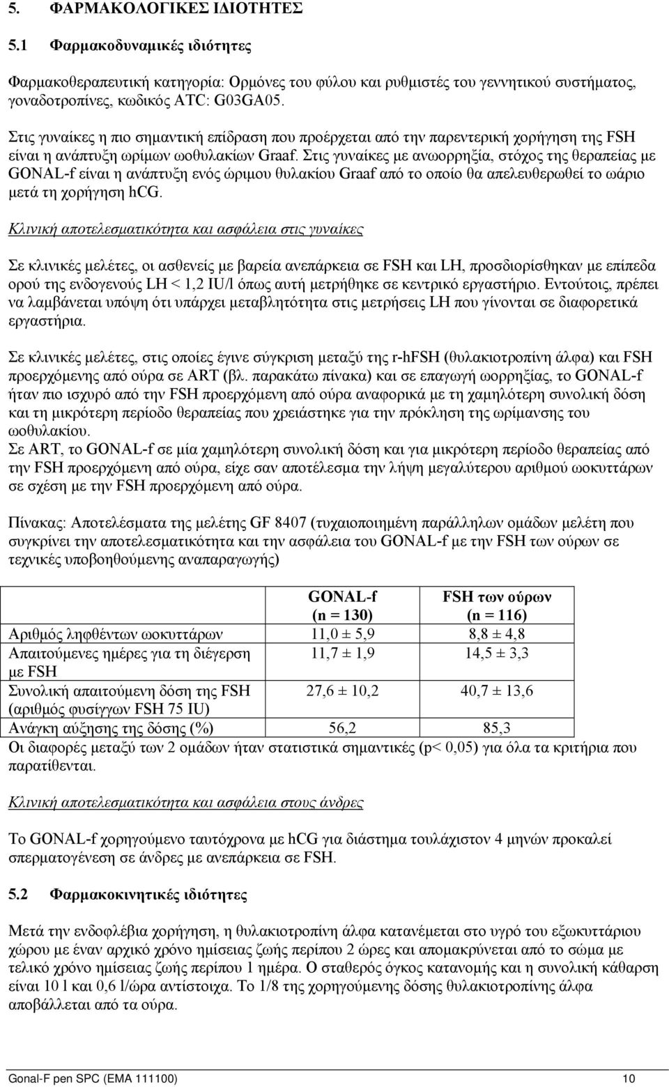 Στις γυναίκες με ανωορρηξία, στόχος της θεραπείας με GONAL-f είναι η ανάπτυξη ενός ώριμου θυλακίου Graaf από το οποίο θα απελευθερωθεί το ωάριο μετά τη χορήγηση hcg.