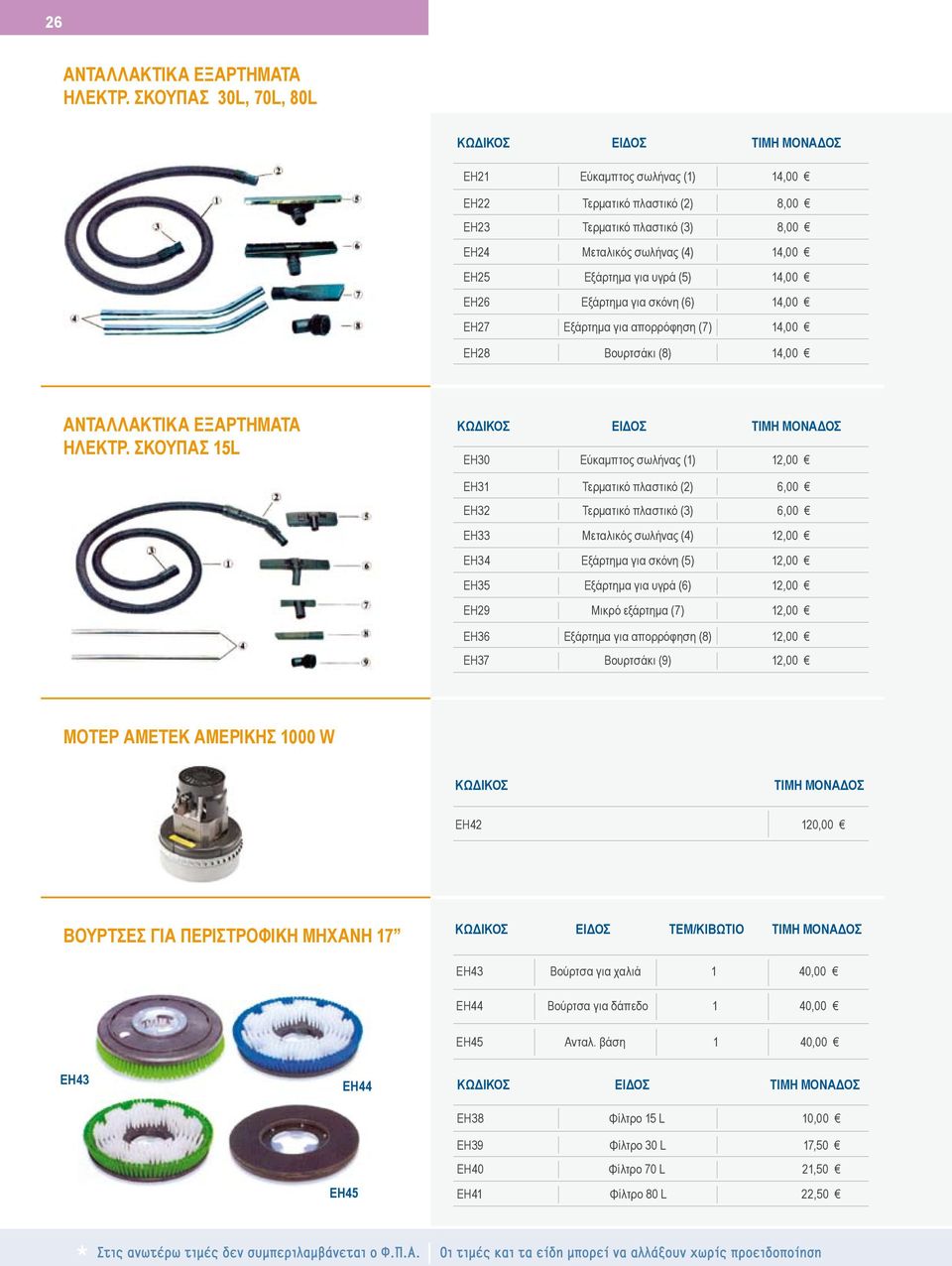 υγρά (5) 14,00 EH26 Εξάρτημα για σκόνη (6) 14,00 EH27 Εξάρτημα για απορρόφηση (7) 14,00 EH28 Βουρτσάκι (8) 14,00 ΑΝΤΑΛΛΑΚΤΙΚΑ ΕΞΑΡΤΗΜΑΤΑ ΗΛΕΚΤΡ.