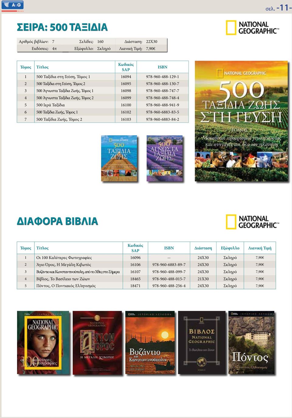 Ταξίδια Ζωής, 2 16103 978-960-6883-84-2 ΔΙΑΦΟΡΑ ΒΙΒΛΙΑ Διάσταση Εξώφυλλο Λιανική Τιμή 1 Οι 100 Καλύτερες Φωτογραφίες 16096 -- 24Χ30 7,90 2 Άγιο Όρος, Η Μεγάλη Κιβωτός 16106 978-960-6883-89-7 24Χ30