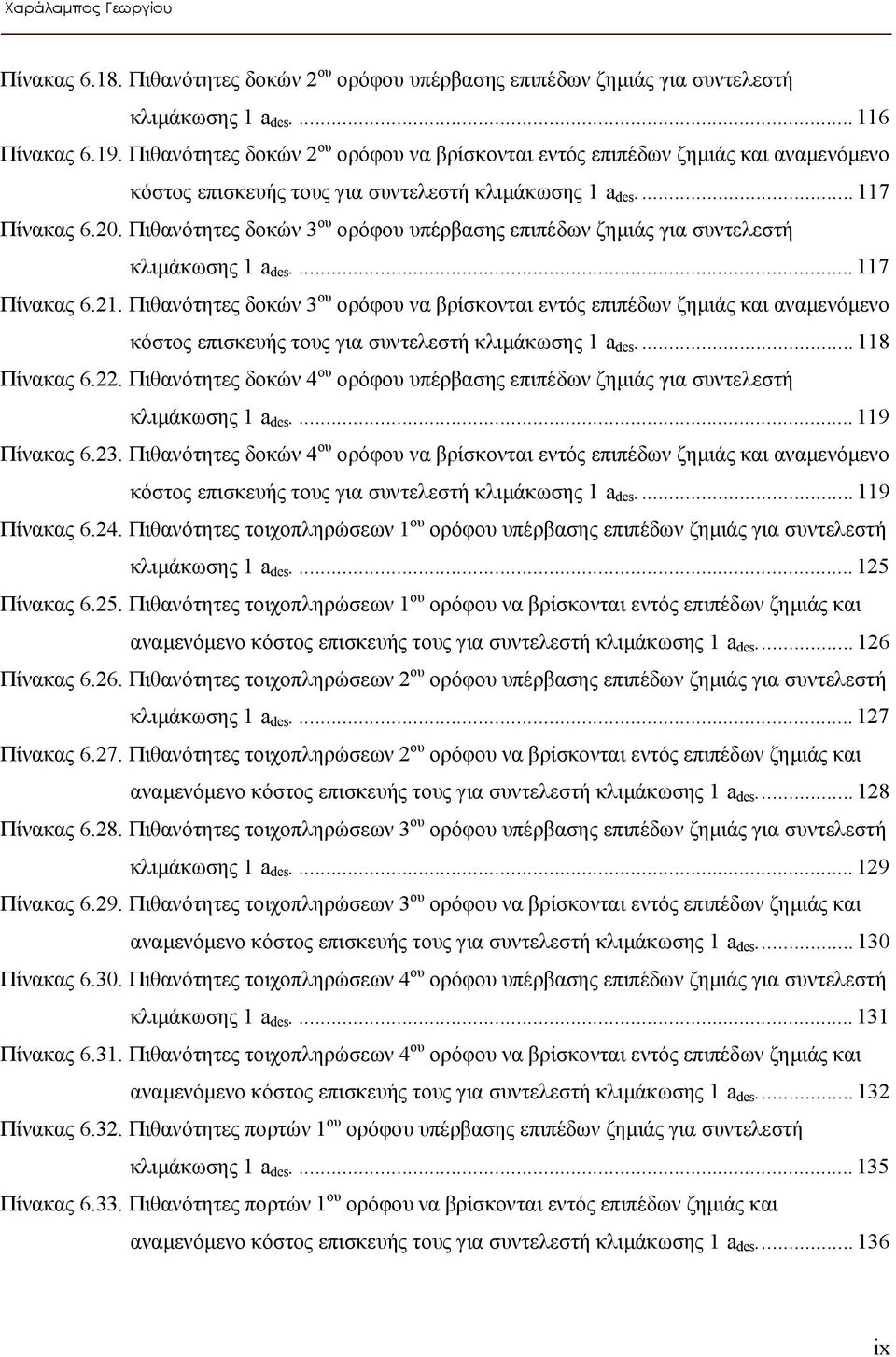 Πιθανότητες δοκών 3 ου ορόφου υπέρβασης επιπέδων ζημιάς για συντελεστή κλιμάκωσης 1 a des...117 Πίνακας 6.21.