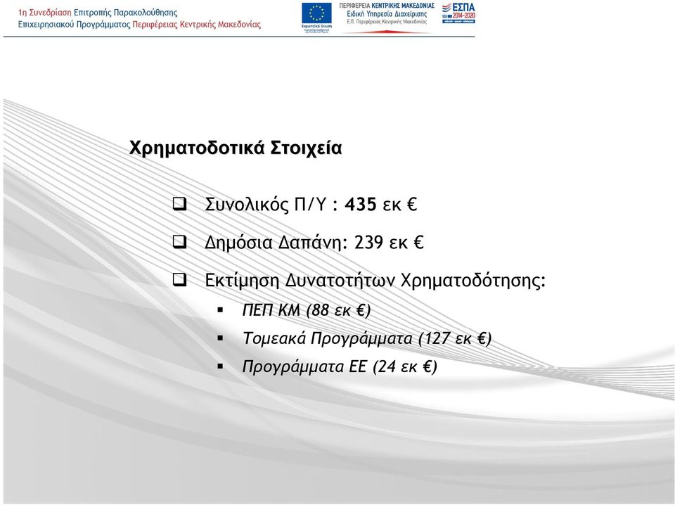 Δυνατοτήτων Χρηματοδότησης: ΠΕΠ ΚΜ (88 εκ )