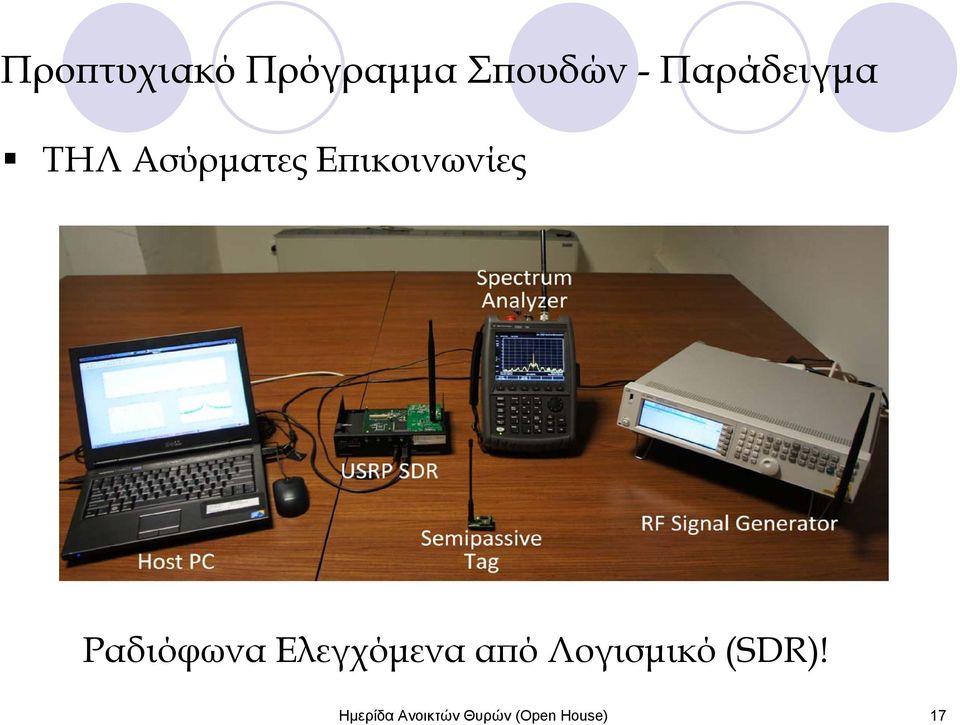 Ραδιόφωνα Ελεγχόμενα από Λογισμικό