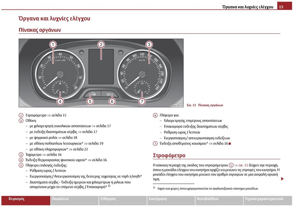 λειτουργιών* σελίδα 19 με οθόνη πληροφοριών* σελίδα 22 Ταχύμετρο σελίδα 16 Ένδειξη θερμοκρασίας ψυκτικού υγρού* σελίδα 16 Πλήκτρο επιλογής ένδειξης: Ρύθμιση ώρας / λεπτών Ενεργοποίηση /