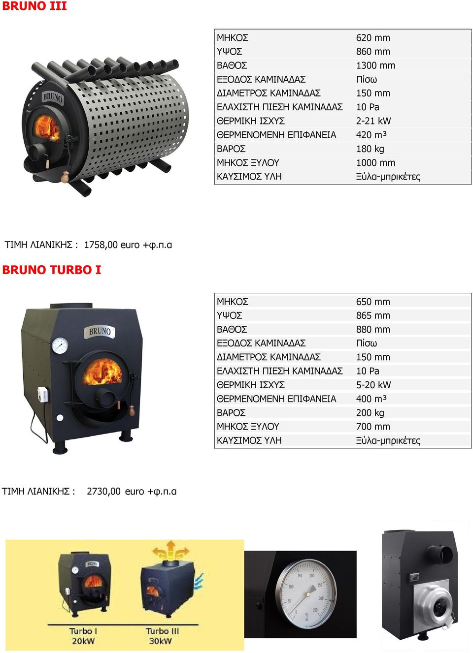 π.α BRUNO TURBO I 650 mm 865 mm 880 mm Πίσω ΔΙΑΜΕΤΡΟΣ ΚΑΜΙΝΑΔΑΣ 150 mm 5-20