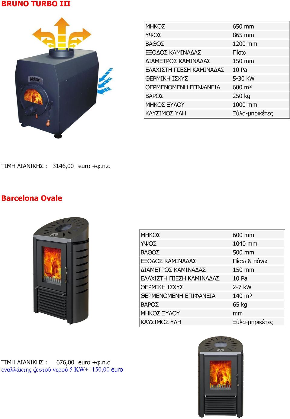 α Barcelona Ovale 600 mm 1040 mm 500 mm Πίσω & πάνω ΔΙΑΜΕΤΡΟΣ ΚΑΜΙΝΑΔΑΣ 150 mm 2-7 kw