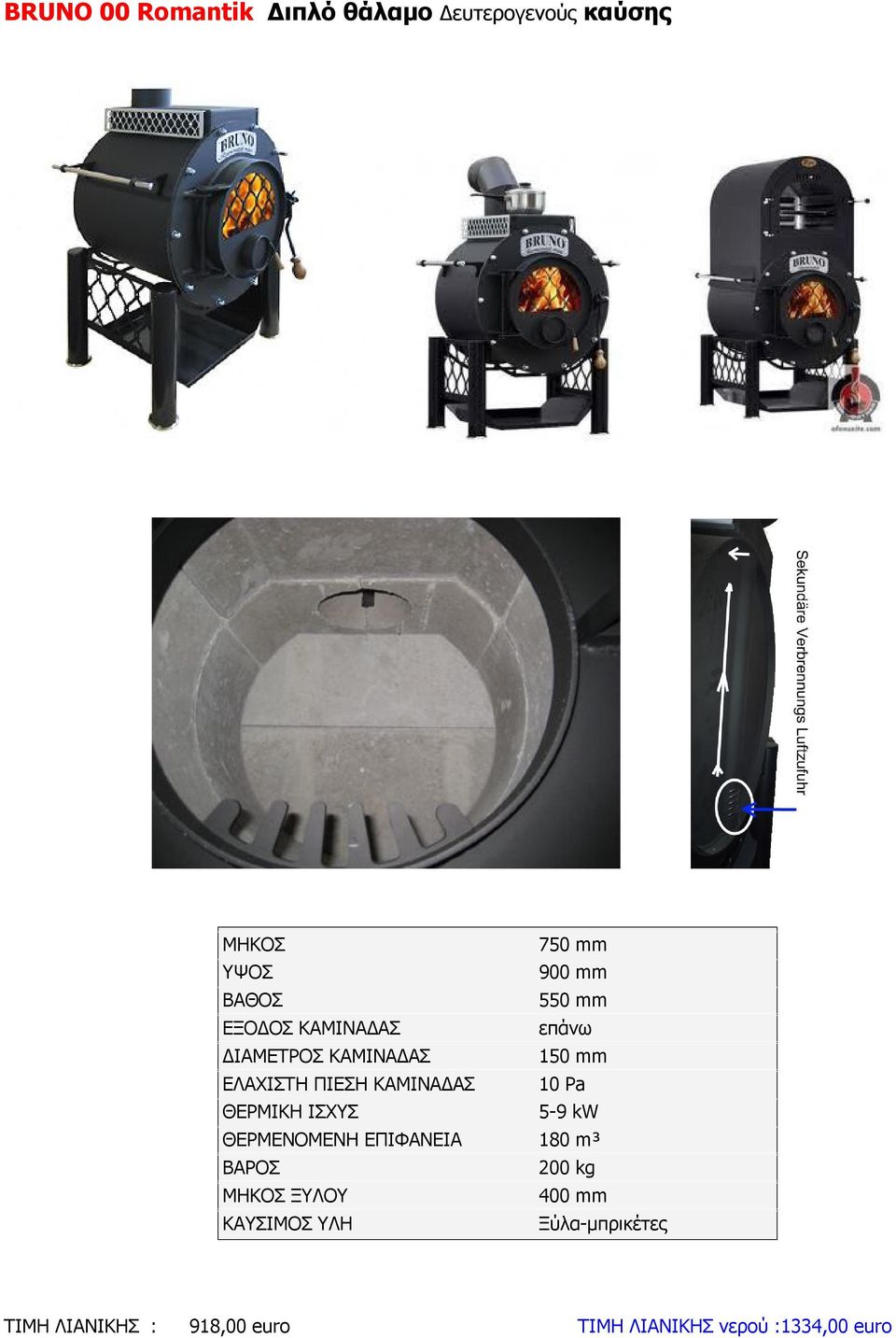 5-9 kw ΘΕΡΜΕΝΟΜΕΝΗ ΕΠΙΦΑΝΕΙΑ 180 m³ 200 kg 400 mm ΤΙΜΗ