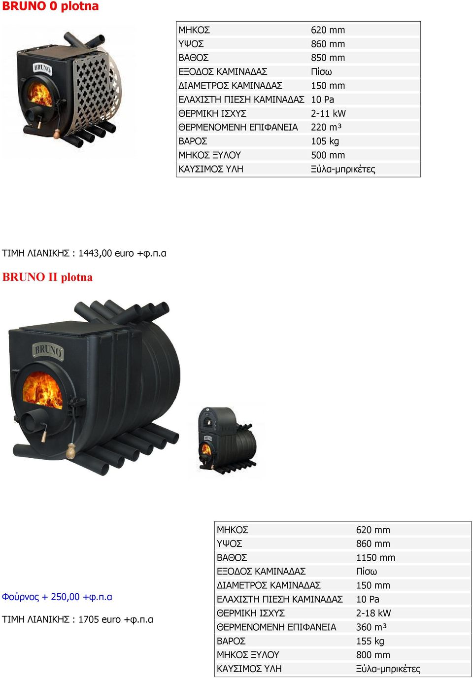 α BRUNO II plotna Φούρνος + 250,00 +φ.π.