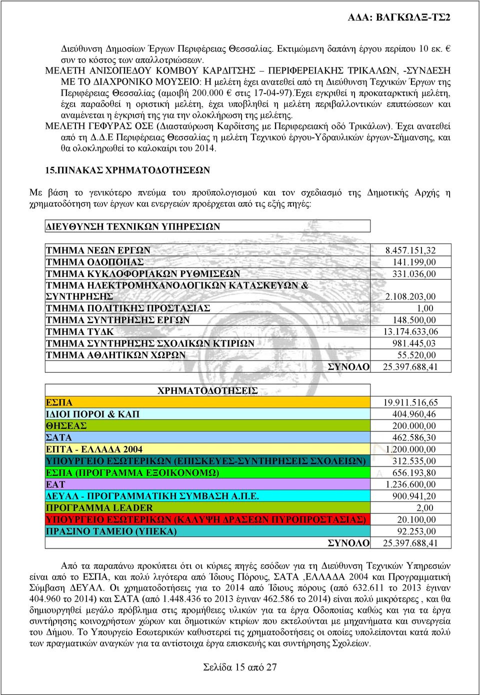 000 στις 17-04-97).