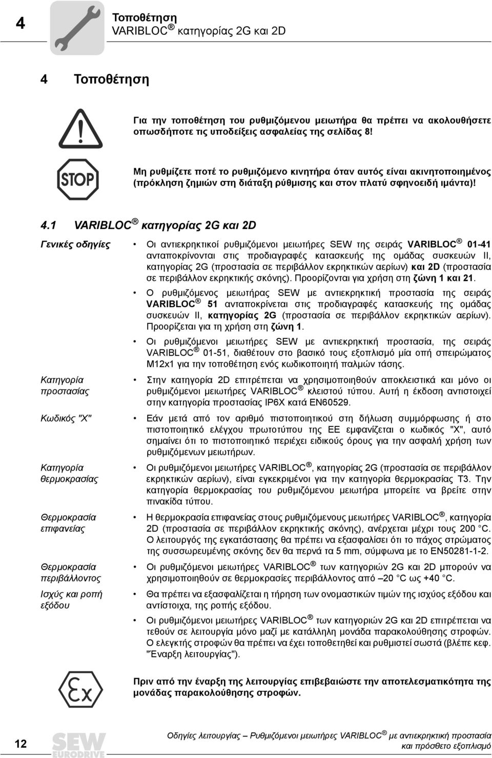 1 VARIBLOC κατηγορίας 2G και 2D Γενικές οδηγίες Οι αντιεκρηκτικοί ρυθµιζόµενοι µειωτήρες SEW της σειράς VARIBLOC 01-41 ανταποκρίνονται στις προδιαγραφές κατασκευής της οµάδας συσκευών II, κατηγορίας