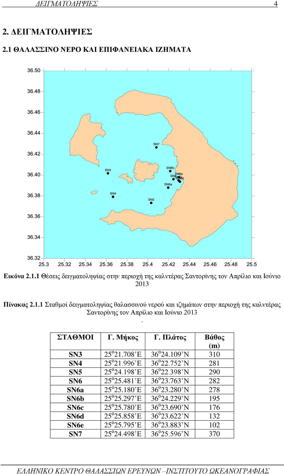 708 Ε 36 ο 24.109 Ν 310 SN4 25 ο 21.996 Ε 36 ο 22.752 Ν 281 SN5 25 ο 24.198 Ε 36 ο 22.398 Ν 290 SN6 25 ο 25.481 Ε 36 ο 23.763 Ν 282 SN6a 25 ο 25.180 Ε 36 ο 23.