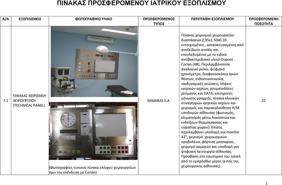 10 εντοιχισμένος, κατασκευασμένος από ανοξείδωτο ατσάλι και επενδεδυμένος με το ειδικό αντιβακτηριδιακό υλικό Dupont Corian (AB).