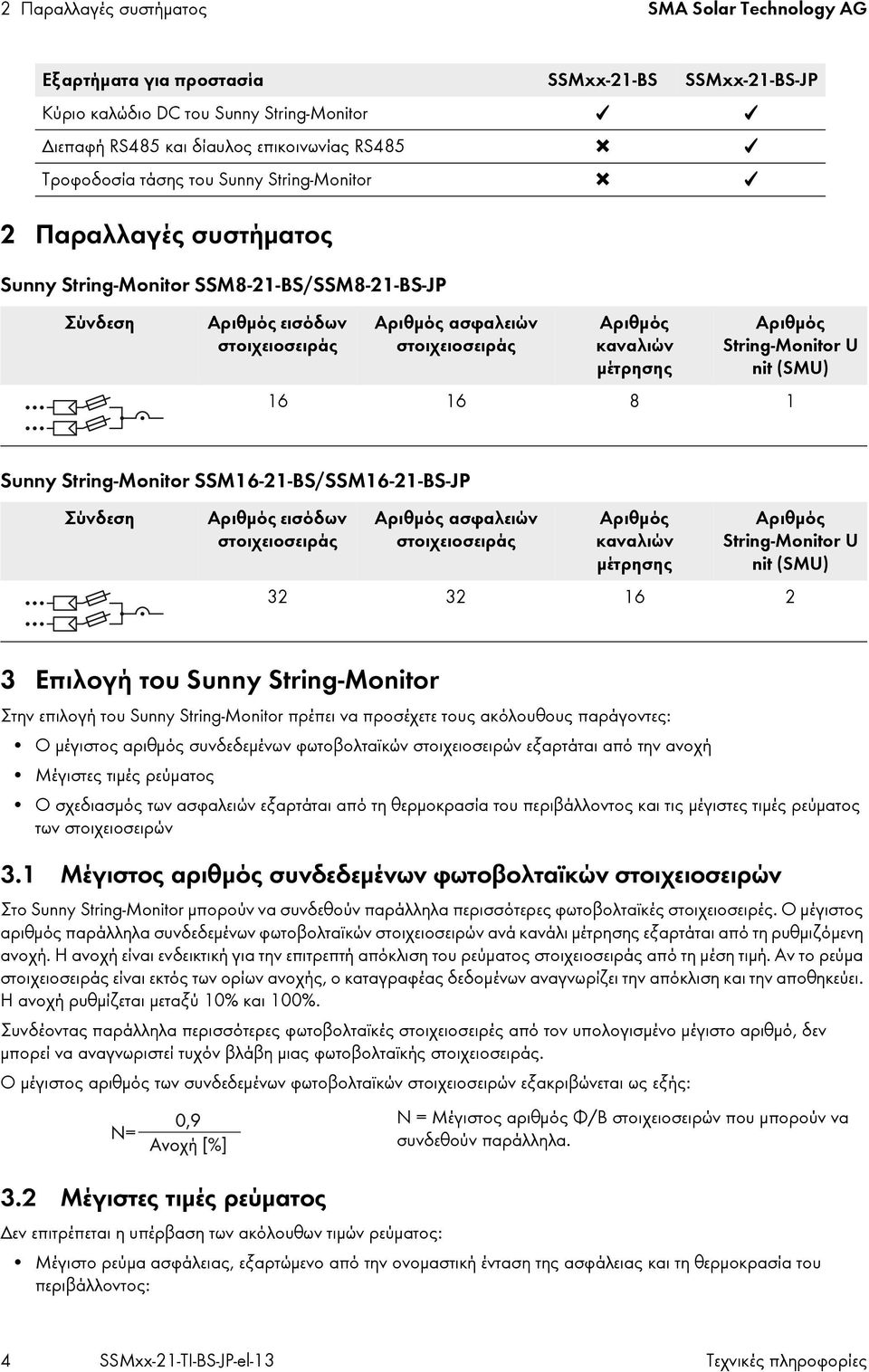 Αριθμός String-Monitor U nit (SMU) 16 16 8 1 Sunny String-Monitor SSM16-21-BS/SSM16-21-BS-JP Σύνδεση Αριθμός εισόδων στοιχειοσειράς Αριθμός ασφαλειών στοιχειοσειράς Αριθμός καναλιών μέτρησης Αριθμός