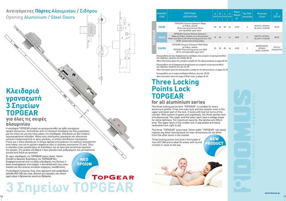 γλώσσα, με τα αντικρύσματα Roller lock 35 with three locking points lock TOP- GER, contains the striking plates TOPGER 3 Σημείων Γραναζωτή INOX 35άρα με Ρυθμιζ.