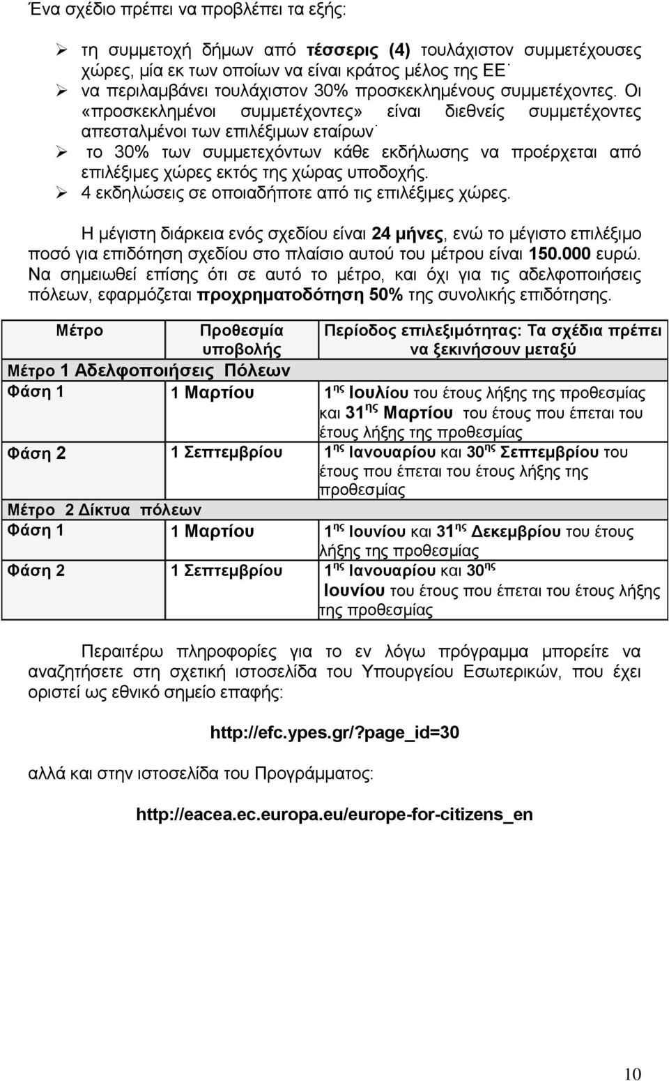 Οι «προσκεκλημένοι συμμετέχοντες» είναι διεθνείς συμμετέχοντες απεσταλμένοι των επιλέξιμων εταίρων το 30% των συµµετεχόντων κάθε εκδήλωσης να προέρχεται από επιλέξιµες χώρες εκτός της χώρας υποδοχής.