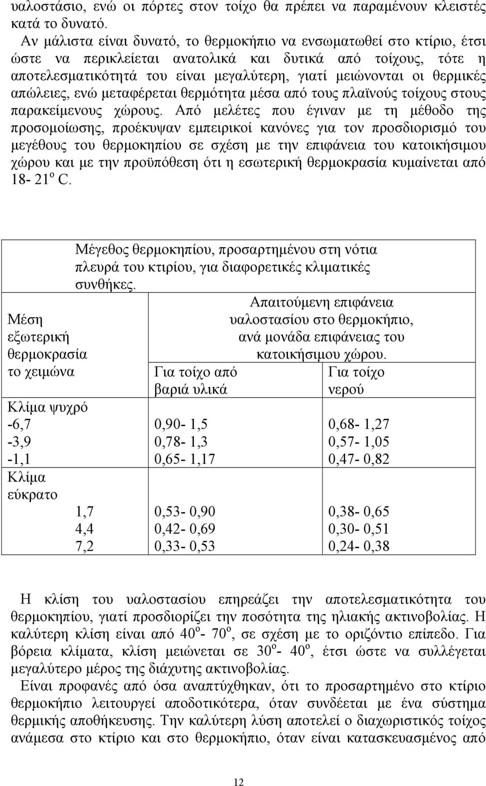 θερμικές απώλειες, ενώ μεταφέρεται θερμότητα μέσα από τους πλαϊνούς τοίχους στους παρακείμενους χώρους.