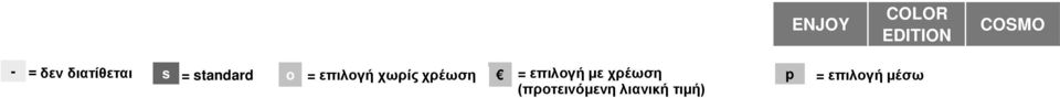 επιλογή με χρέωση p = επιλογή