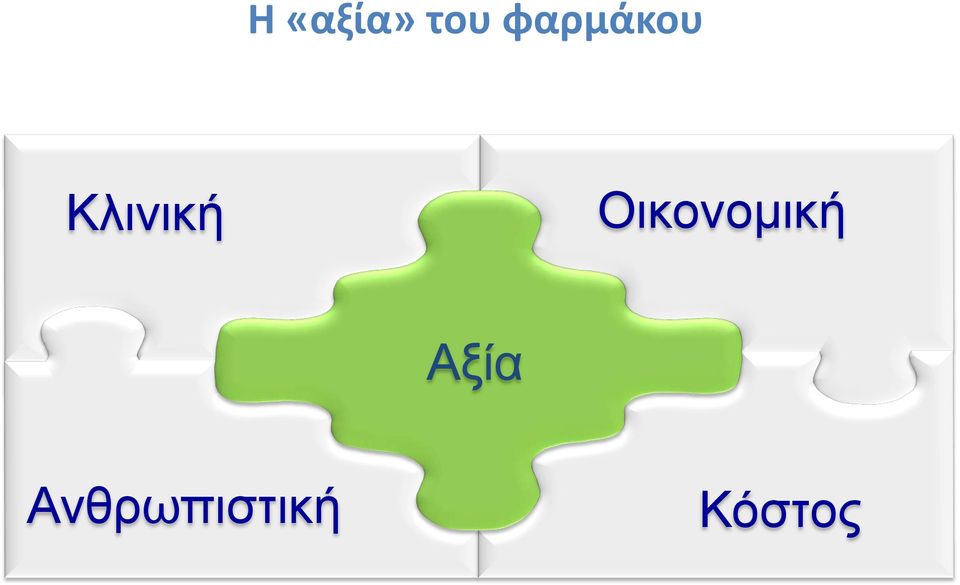 Οικονομική Αξία