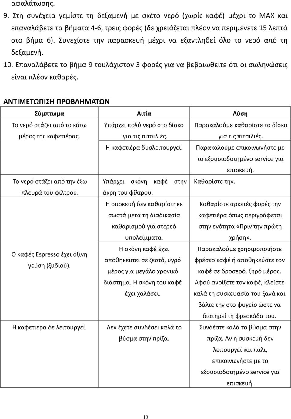 ΑΝΤΙΜΕΤΩΠΙΣΗ ΠΡΟΒΛΗΜΑΤΩΝ Σύμπτωμα Αιτία Λύση Το νερό στάζει από το κάτω μέρος της καφετιέρας. Υπάρχει πολύ νερό στο δίσκο για τις πιτσιλιές. Παρακαλούμε καθαρίστε το δίσκο για τις πιτσιλιές.