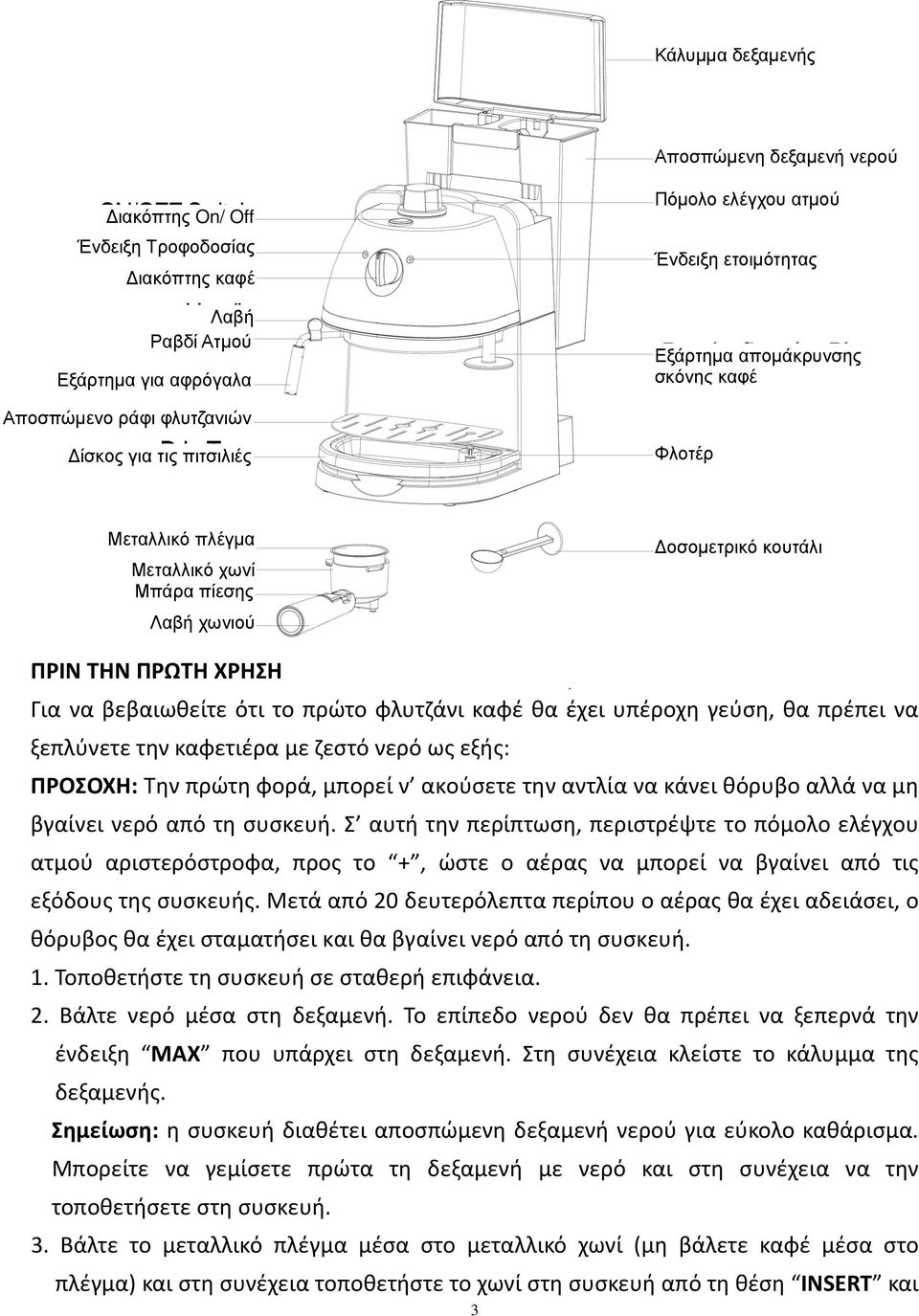 Indicator Ένδειξη ετοιμότητας Powder Scraping Plate Εξάρτημα απομάκρυνσης σκόνης καφέ Floater Φλοτέρ Steel mesh Μεταλλικό Metal funnel χωνί Μπάρα Press πίεσης bar Funnel Λαβή handle χωνιού Μεταλλικό