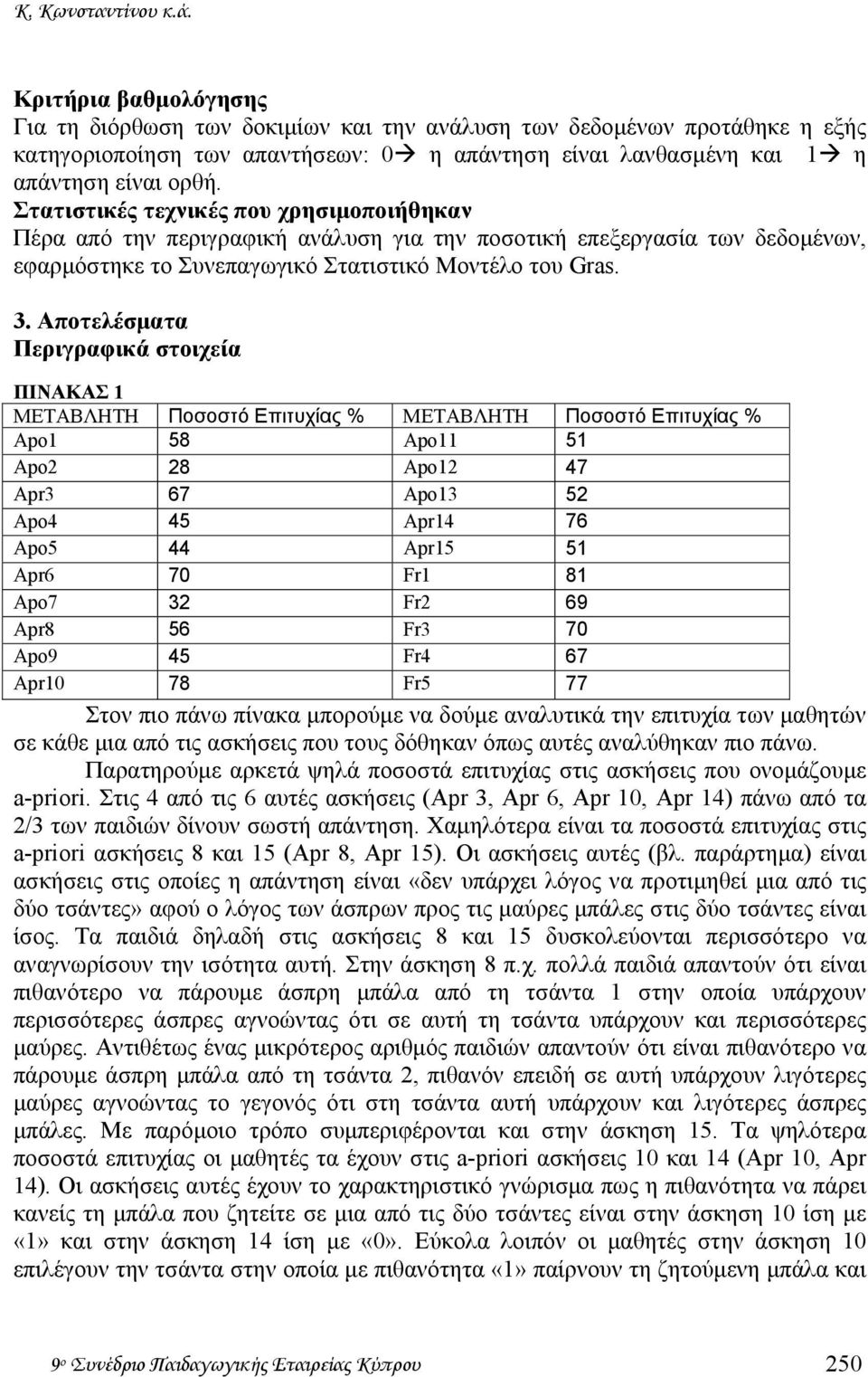 Στατιστικές τεχνικές που χρησιµοποιήθηκαν Πέρα από την περιγραφική ανάλυση για την ποσοτική επεξεργασία των δεδοµένων, εφαρµόστηκε το Συνεπαγωγικό Στατιστικό Μοντέλο του Gras. 3.