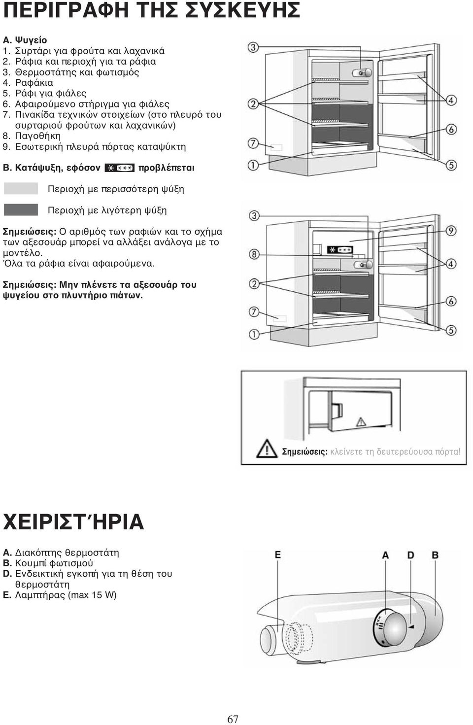 Κατάψυξη, εφόσον προβλέπεται Περιοχή με περισσότερη ψύξη Περιοχή με λιγότερη ψύξη Σημειώσεις: Ο αριθμός των ραφιών και το σχήμα των αξεσουάρ μπορεί να αλλάξει ανάλογα με το μοντέλο.