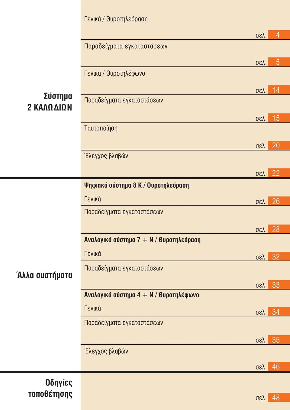Αναλογικό σύστημα 7 + Ν / Θυροτηλεόραση Γενικά Παραδείγματα εγκαταστάσεων Αναλογικό σύστημα 4 + Ν / Θυροτηλέφωνο Γενικά