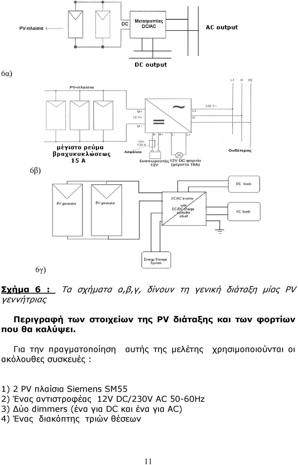 Για την πραγματοποίηση αυτής της μελέτης χρησιμοποιούνται οι ακόλουθες συσκευές : 1) 2 PV