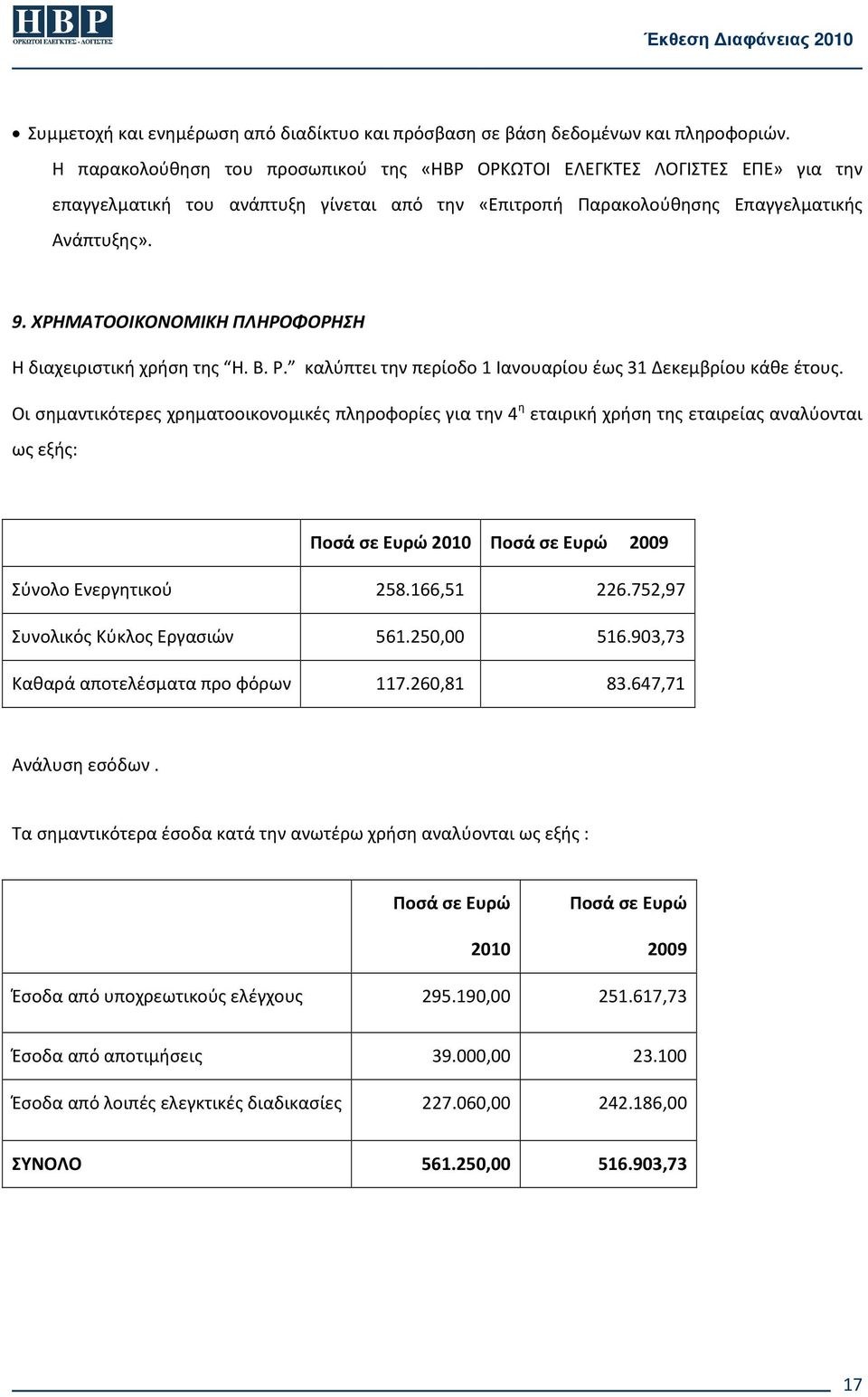 ΧΡΗΜΑΤΟΟΙΚΟΝΟΜΙΚΗ ΠΛΗΡΟΦΟΡΗΣΗ Η διαχειριστική χρήση της Η. Β. Ρ. καλύπτει την περίοδο 1 Ιανουαρίου έως 31 Δεκεμβρίου κάθε έτους.