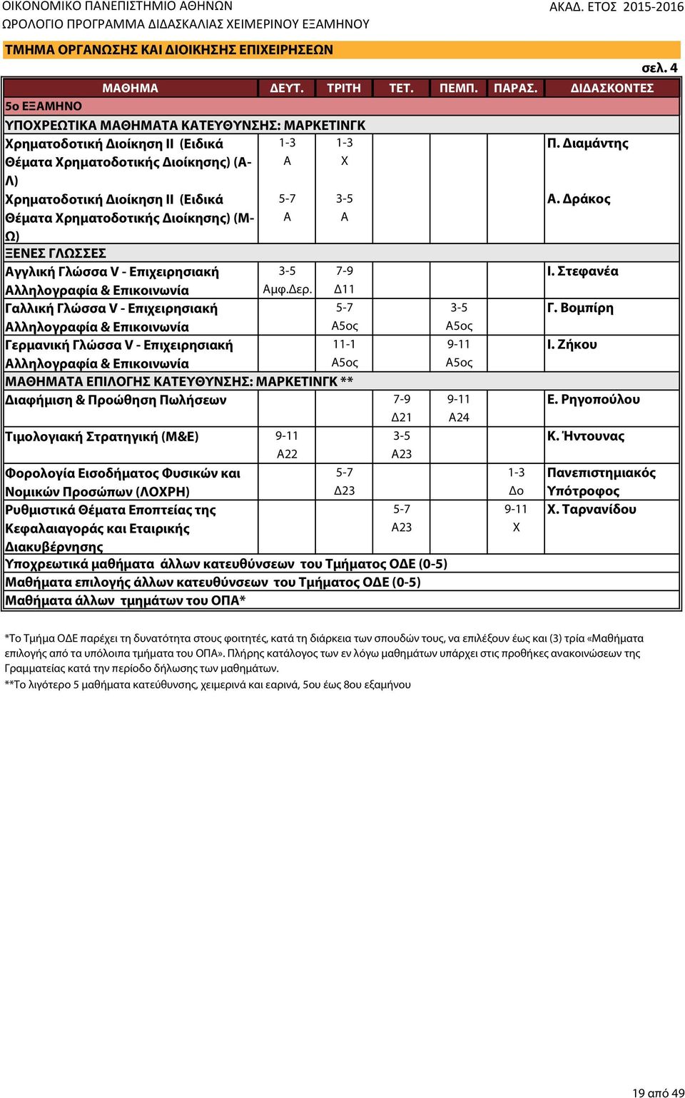Δράκος Θέματα ρηματοδοτικής Διοίκησης) (Μ- Α A Ω) ΞΕΝΕΣ ΓΛΩΣΣΕΣ Αγγλική Γλώσσα V - Επιχειρησιακή Γαλλική Γλώσσα V - Επιχειρησιακή Γερμανική Γλώσσα V - Επιχειρησιακή ΜΑΘΗΜΑΤΑ ΕΠΙΛΟΓΗΣ ΚΑΤΕΘΝΣΗΣ: