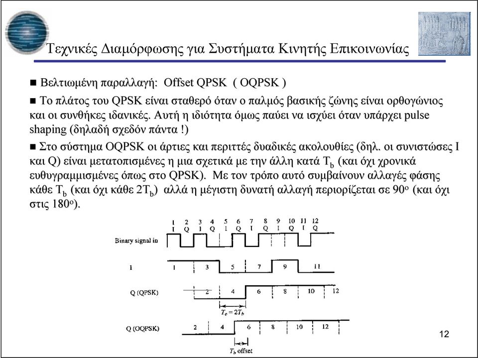 ) Στο σύστημα OQPSK οι άρτιες και περιττές δυαδικές ακολουθίες (δηλ.