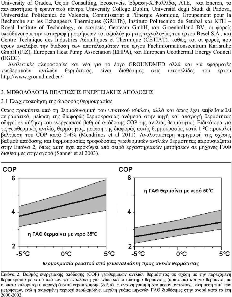 Groupement pour la Recherche sur les Echangeurs Thermiques (GRETh), Instituto Politecnico de Setubal και KTH Royal Institute of Technology, oι εταιρείες Geoteam GmbH, και Groenholland BV, οι φορείς