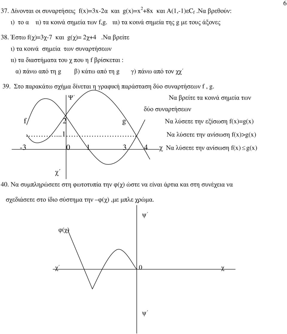 Στο παρακάτω σχήµα δίνεται η γραφική παράσταση δύο συναρτήσεων f, g. Ψ Να βρείτε τα κοινά σηµεία των δύο συναρτήσεων f g Να λύσετε την εξίσωση f()g()...1.