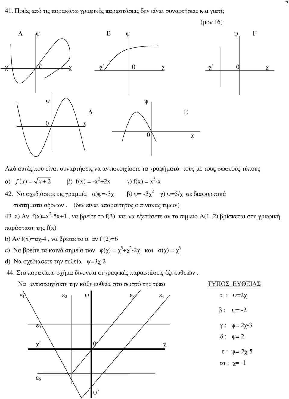 a) Αν f() -5+1, να βρείτε το f(3) και να εξετάσετε αν το σηµείο Α(1,) βρίσκεται στη γραφική παράσταση της f() b) Αν f()αχ-4, να βρείτε το α αν f ()6 c) Να βρείτε τα κοινά σηµεία των φ(χ) χ 3 +χ -χ