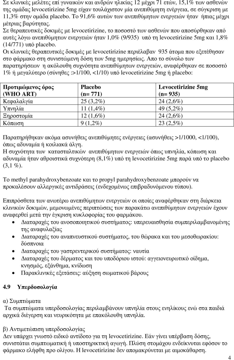 Σε θεραπευτικές δοκιμές με levocetirizine, το ποσοστό των ασθενών που αποσύρθηκαν από αυτές λόγω ανεπιθύμητων ενεργειών ήταν 1,0% (9/935) υπό τη levocetirizine 5mg και 1,8% (14/771) υπό placebo.