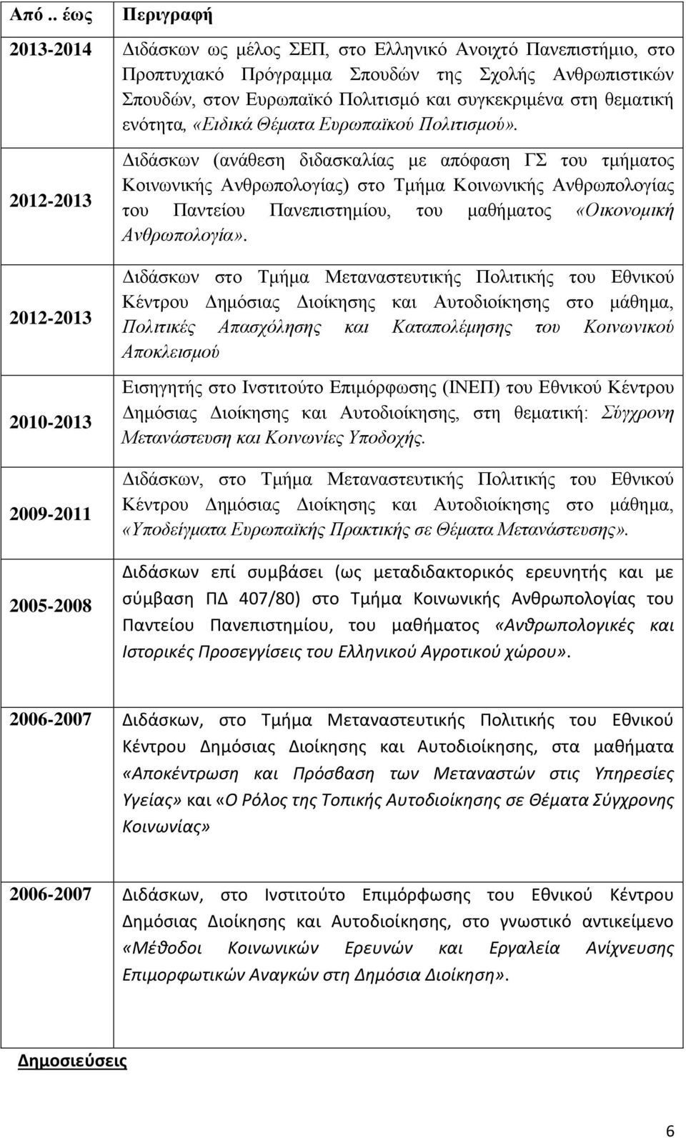 2012-2013 Διδάσκων (ανάθεση διδασκαλίας με απόφαση ΓΣ του τμήματος Κοινωνικής Ανθρωπολογίας) στο Τμήμα Κοινωνικής Ανθρωπολογίας του Παντείου Πανεπιστημίου, του μαθήματος «Οικονομική Ανθρωπολογία».