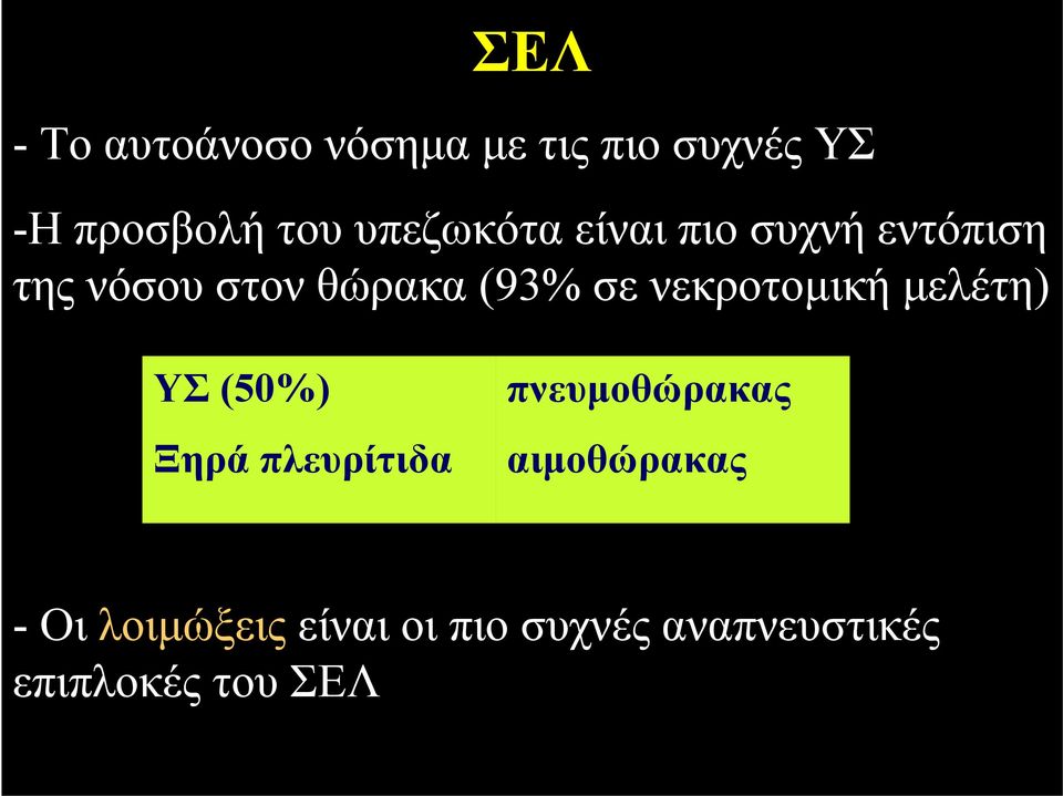 νεκροτομική μελέτη) ΥΣ (50%) Ξηρά πλευρίτιδα πνευμοθώρακας