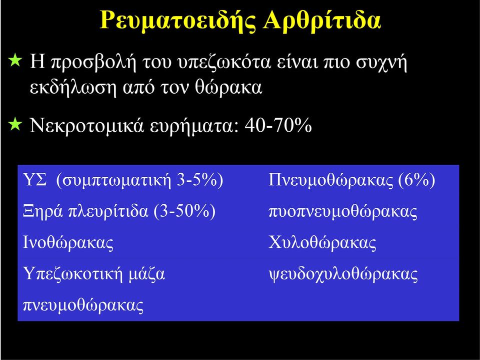 (συμπτωματική 3-5%) Ξηρά πλευρίτιδα (3-50%) Ινοθώρακας Υπεζωκοτική