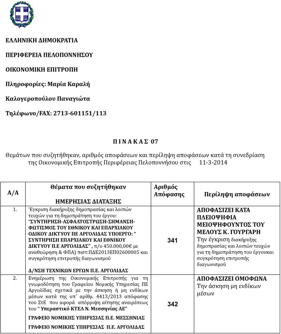 'Εγκριση διακήρυξης δημοπρασίας και λοιπών τευχών για τη δημοπράτηση του έργου: ΣΥΝΤΗΡΗΣΗ-ΑΣΦΑΛΤΟΣΤΡΩΣΗ-ΣΗΜΑΝΣΗ- ΦΩΤΙΣΜΟΣ ΤΟΥ ΕΘΝΙΚΟΥ ΚΑΙ ΕΠΑΡΧΙΑΚΟΥ ΟΔΙΚΟΥ ΔΙΚΤΥΟΥ ΠΕ ΑΡΓΟΛΙΔΑΣ ΥΠΟΕΡΓΟ: ΣΥΝΤΗΡΗΣΗ