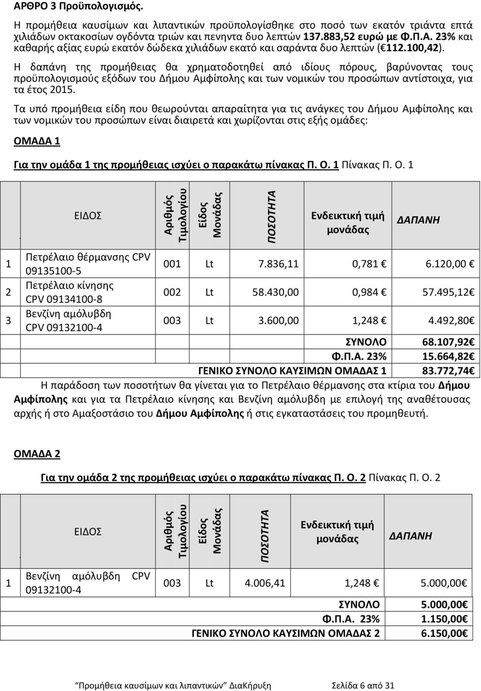 Τα υπό προμήθεια είδη που θεωρούνται απαραίτητα για τις ανάγκες του Δήμου Αμφίπολης και των νομικών του προσώπων είναι διαιρετά και χωρίζονται στις εξής ομάδες: ΟΜΑΔΑ 1 Για την ομάδα 1 της προμήθειας