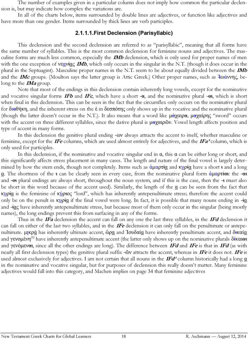 1.1.First Declension (Parisyllabic) This declension and the second declension are referred to as parisyllabic, meaning that all forms have the same number of syllables.