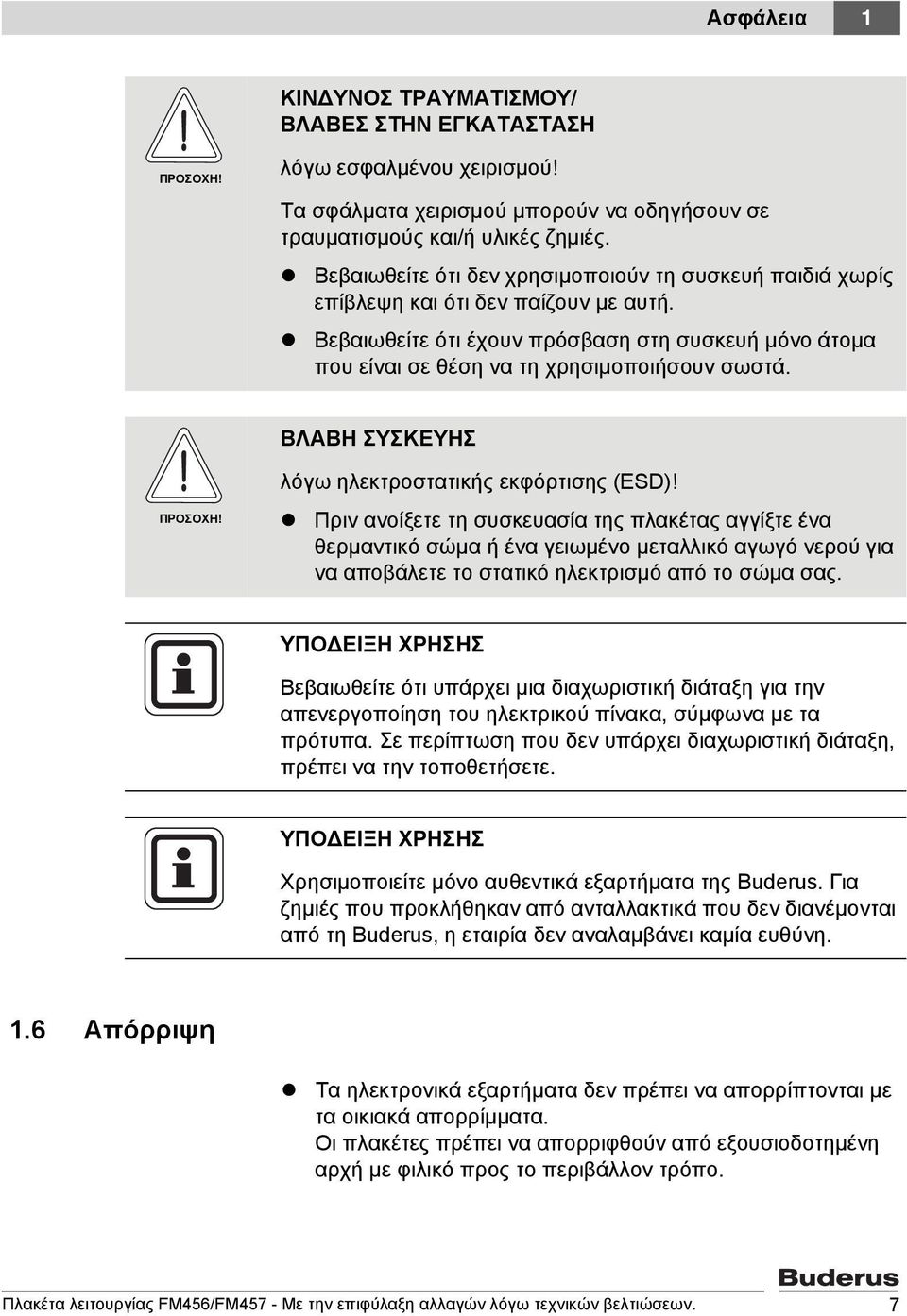 ΒΛΑΒΗ ΣΥΣΚΕΥΗΣ ΠΡΟΣΟΧΗ! λόγω ηλεκτροστατικής εκφόρτισης (ESD)!