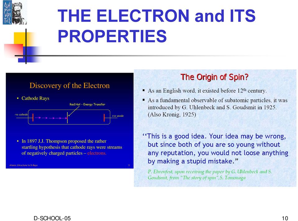 J. Thompson proposed the rather startling hypothesis that cathode rays