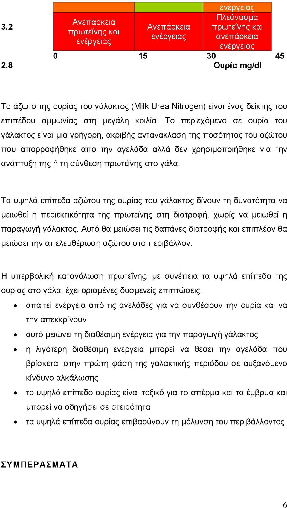 πρωτεΐνης στο γάλα. Τα υψηλά επίπεδα αζώτου της ουρίας του γάλακτος δίνουν τη δυνατότητα να μειωθεί η περιεκτικότητα της πρωτεΐνης στη διατροφή, χωρίς να μειωθεί η παραγωγή γάλακτος.